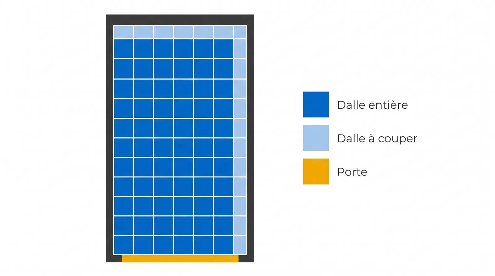 Plan de pose de dalles dans un garage : dalles enti&egrave;res et derni&egrave;re colonne et rang&eacute;e &agrave; couper