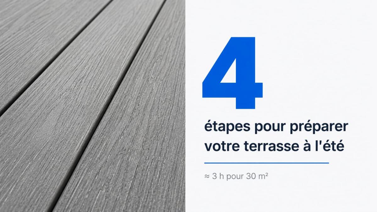 Entretenir sa terrasse composite : le rituel de remise en route avant l'été