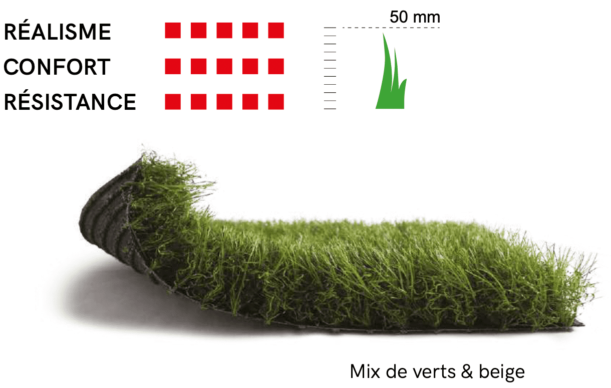 Choisir un gazon synthétique